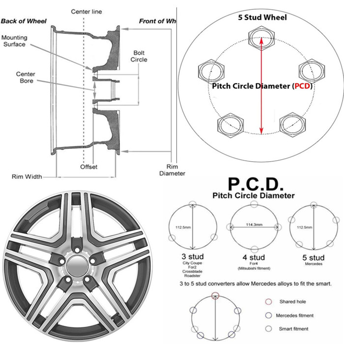 beadlock full painting alloy wheel